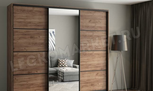 Виды шкафов-купе