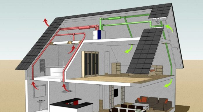 Системы домашней вентиляции