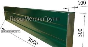 Шумоотражающие панели для экранов: тишина в доме, на участке, в саду