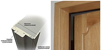 Установка наличников: как правильно украсить оконные и дверные проемы