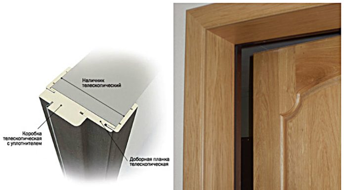 Установка наличников: как правильно украсить оконные и дверные проемы