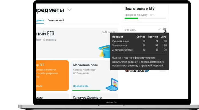 Образование нового поколения: тренды и инновации в сфере онлайн-обучения