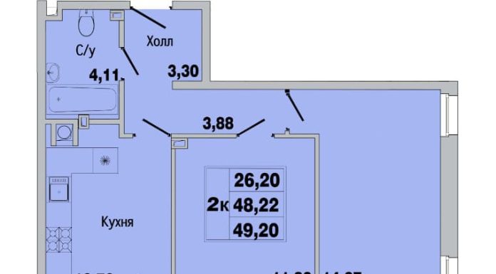 Жилье в Ростове: как выбрать правильную квартиру