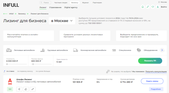 Лизинг на машины для индивидуальных предпринимателей: подробности