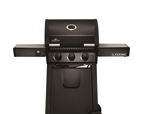 Выбор Газового Гриля: Основные Критерии