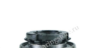 Подшипники: виды, выбор и уход — полное руководство