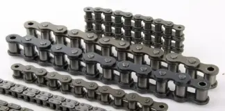 Роликовые приводные цепи: основы, применение и выбор