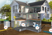 Автономная канализация: какой септик выбрать во Владимире