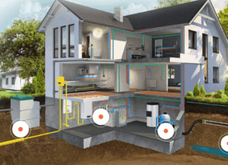 Автономная канализация: какой септик выбрать во Владимире