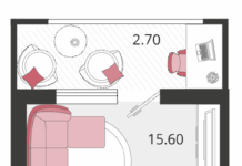 Как выгодно купить квартиру в Краснодаре: подробное руководство по выбору идеального жилья в современных жилых комплексах города