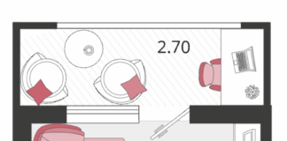 Как выгодно купить квартиру в Краснодаре: подробное руководство по выбору идеального жилья в современных жилых комплексах города